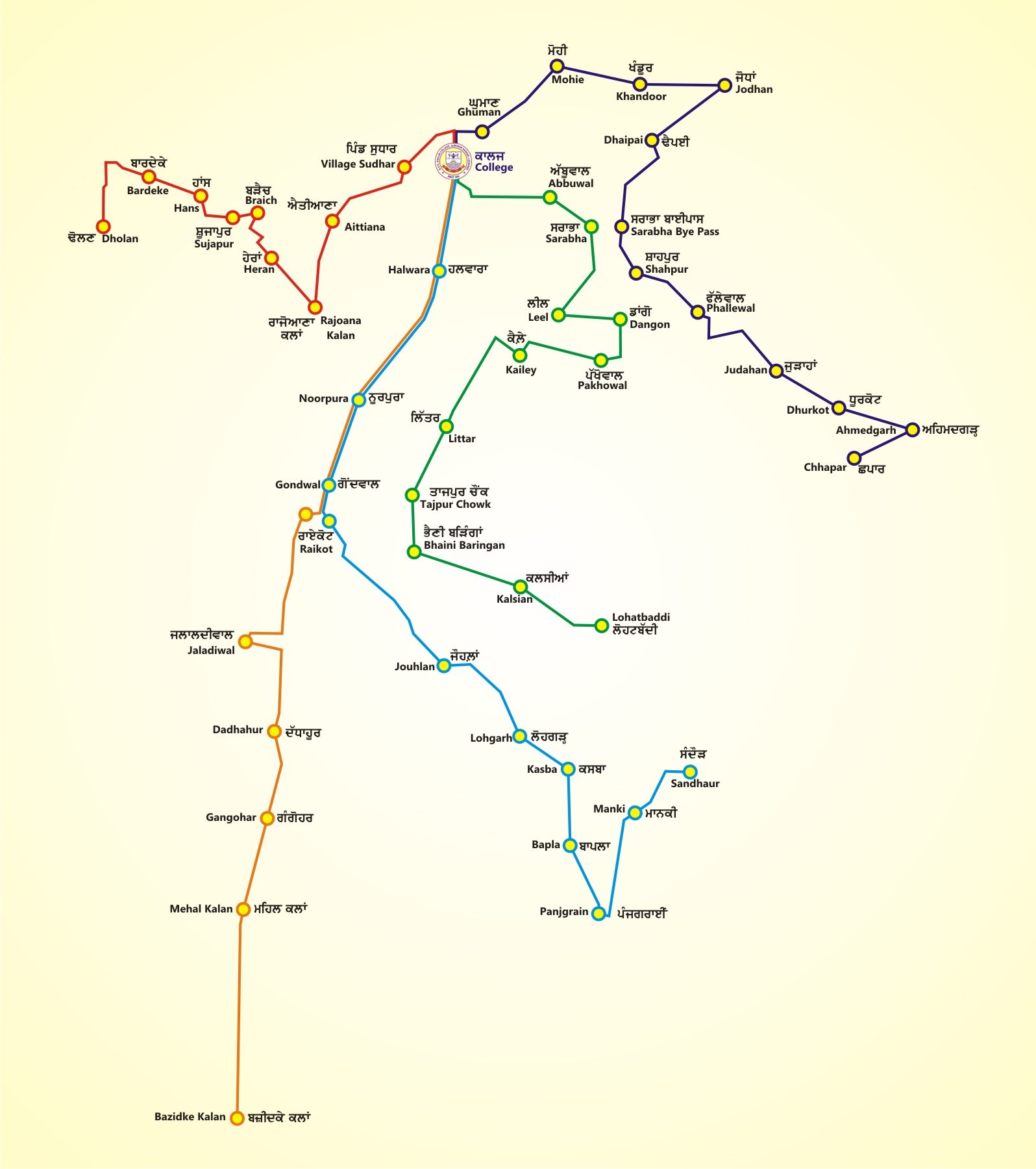Bus Routes